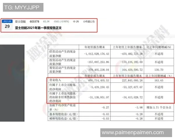 赛后分析：广州篮球队与重庆篮球队球员个人能力对比与表现评估