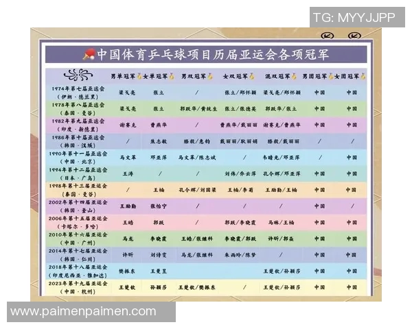 赵军专访：从乒乓球新星到世界冠军的辉煌历程回顾与感悟